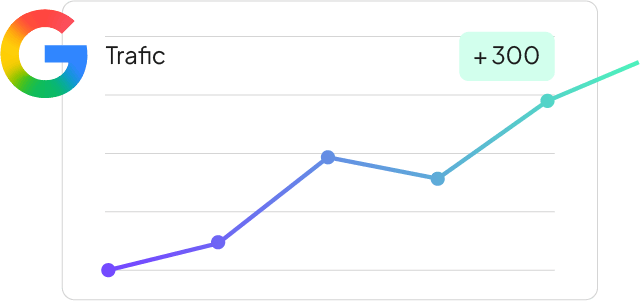 magnetikleads_Des pubs Google Ads qui vous amènent un flux constant de trafic qualifié-8