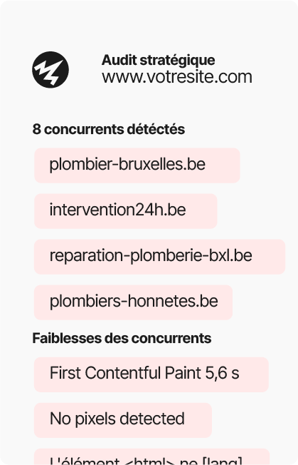 service audit marketing-8